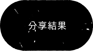 分享結果